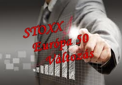 Változik az STOXX Európa Top 50 Index