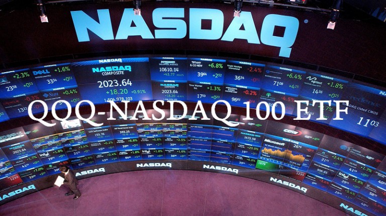 Erőtlennek Tűnik a NASDAQ 100