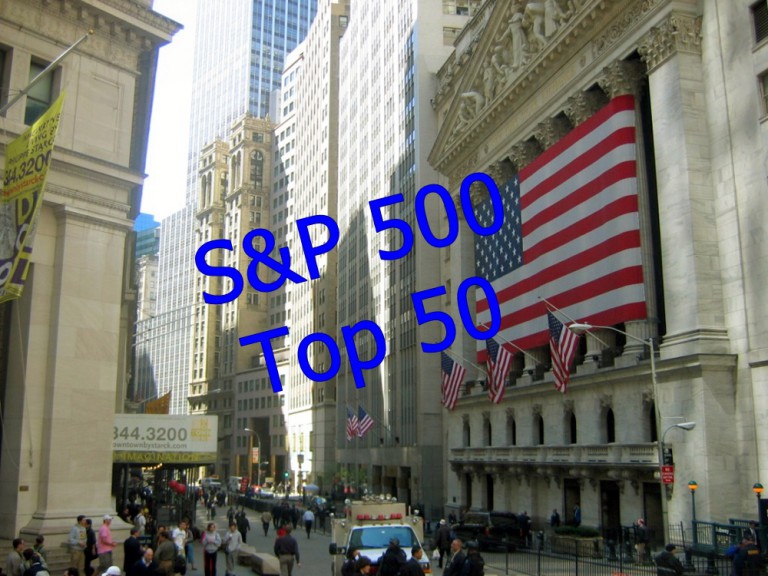 USA S&P Top 50