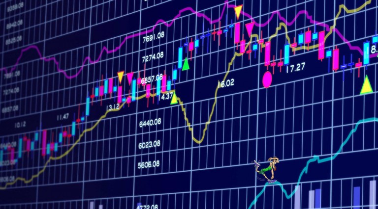 NASDAQ Vételi Kifulladás